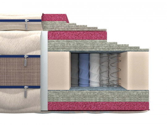 Матрас Hönnemed Leben XL по цене от 62 689 ₽ , высота, см 27 11 | Пружинные матрасы