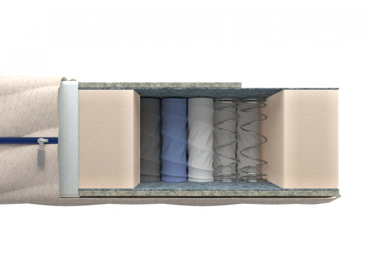 Матрас Hönnemed Traum по цене от 22 560 ₽ , высота, см 18 4 | Пружинные матрасы