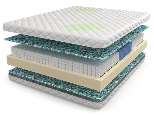 Матрас Mr.Mattress Ocean Mr.Mattress, высота, см 18