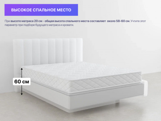 Парящая кровать Джейн с подъемным механизмом по цене от 56 167 ₽ , стиль современный, скандинавский, цвет голубой 8 | Парящие кровати