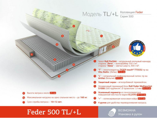 Матрас Rollmatratze Feder 500 TL/+L