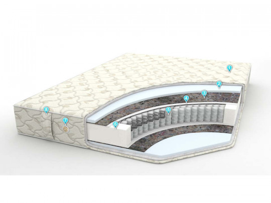 Матрас Велес Арт Komfort plus/Комфорт плюс Велес Арт, высота, см 18