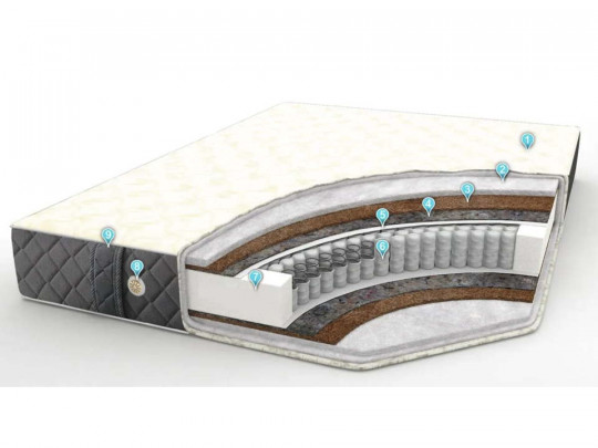 Матрас Велес Арт Evro Hard/Евро Хард Велес Арт, высота, см 22