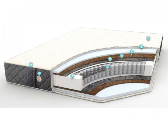 Матрас Велес Арт Fortuna Hard/Фортуна Хард Велес Арт, высота, см 22