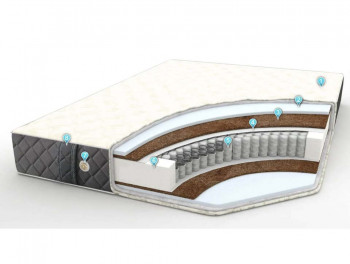 Матрас Велес Арт Era plus/Эра плюс Матрас Велес Арт Era plus/Эра плюс