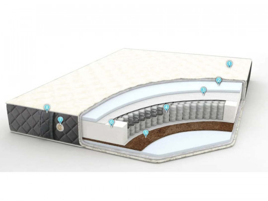 Матрас Велес Арт Era/Эра Велес Арт, высота, см 19