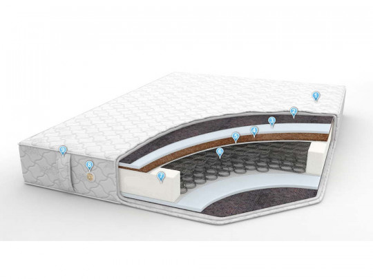 Матрас Велес Арт Singl/Сингл Велес Арт, высота, см 19