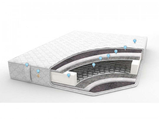 Матрас Велес Арт Status plus/Статус плюс | Матрасы Матрас Велес Арт Status plus/Статус плюс Велес Арт, высота, см 18