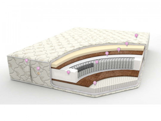 Матрас Велес Арт Hypnoz/Гипноз | Матрасы Матрас Велес Арт Hypnoz/Гипноз Велес Арт, высота, см 29