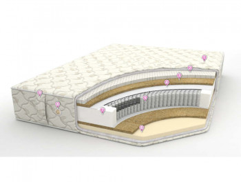 Матрас Велес Арт Expert/Эксперт Матрас Велес Арт Expert/Эксперт