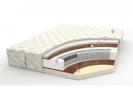 Матрас Велес Арт Elegant/Элегант | Матрасы Матрас Велес Арт Elegant/Элегант Велес Арт, высота, см 25