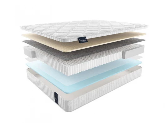 Матрас Materlux Redcliffe Multi