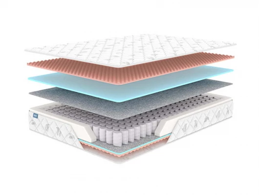 Матрас Димакс Оптима Массаж