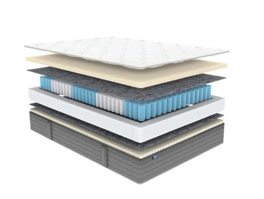 Матрас Димакс ОК Мемо Софт