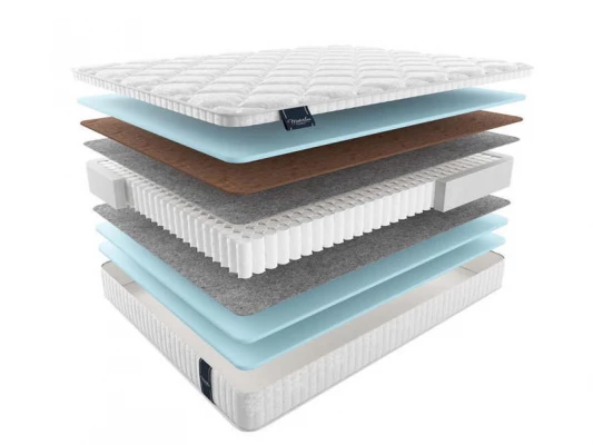 Матрас Materlux Lagos