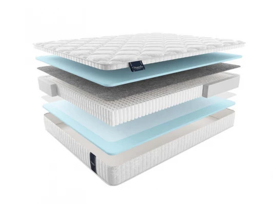 Матрас Materlux Albareto Multi