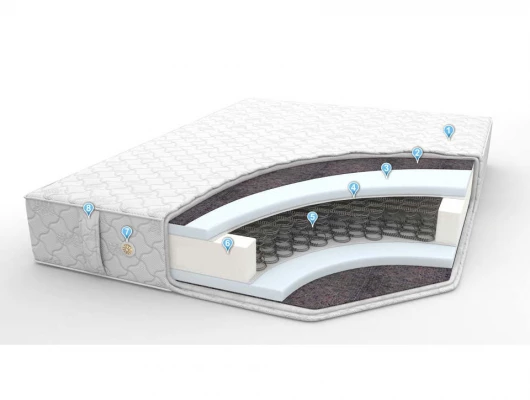 Матрас Велес Арт Luks/Люкс