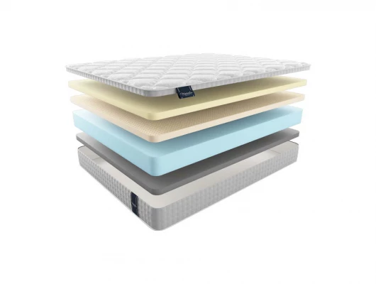 Матрас Materlux Maestro