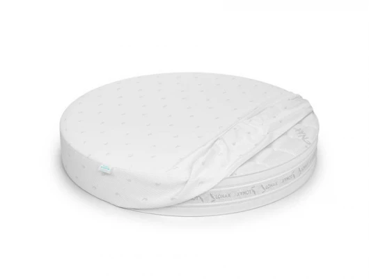 Наматрасник Lonax ROUND Jaklyn Aqua Lux