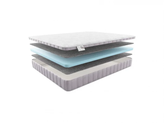 Детский матрас Materlux Piccolo