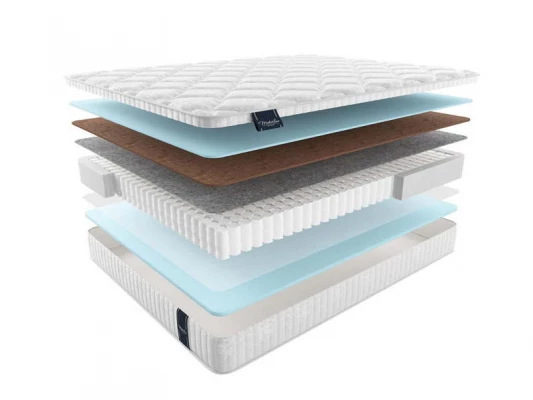 Матрас Materlux Tasmania