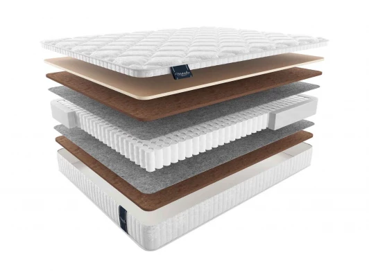 Матрас Materlux Ambra maxi