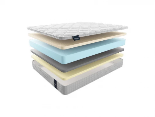 Матрас Materlux Diana Матрас Materlux Diana