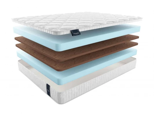 Матрас Materlux Ragio