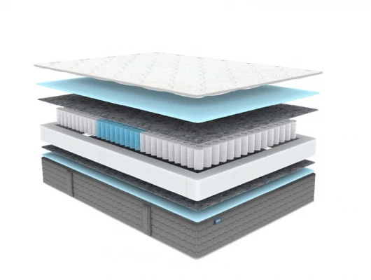 Матрас Димакс ОК Симпл Матрас Димакс ОК Симпл