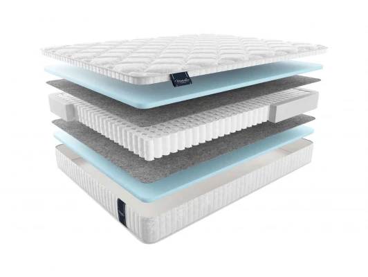 Матрас Materlux Jasmine maxi