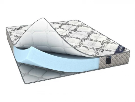 Матрас Димакс Твист Ролл Биг