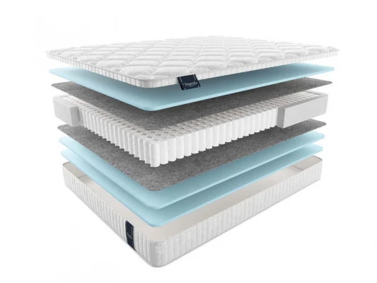 Матрас Materlux Mirandela