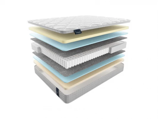 Матрас Materlux Cardinale