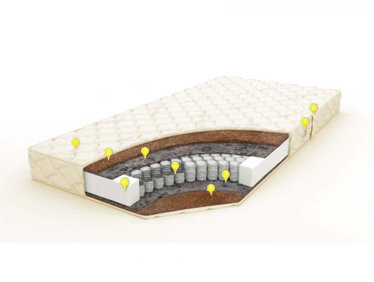 Детский матрас Велес Арт Polly/Полли